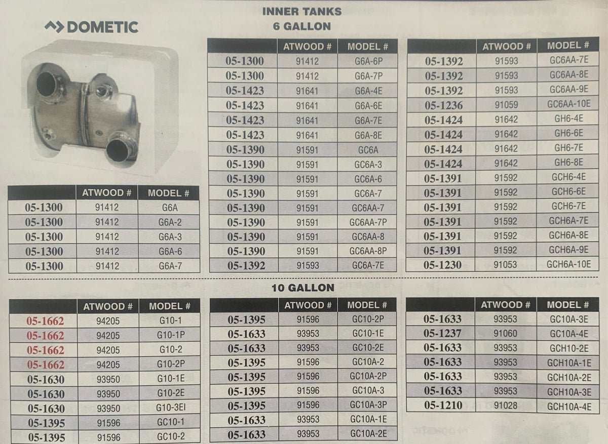 Shop RV Hot Water Heaters u0026 Inner Tanks - Young Farts RV Parts