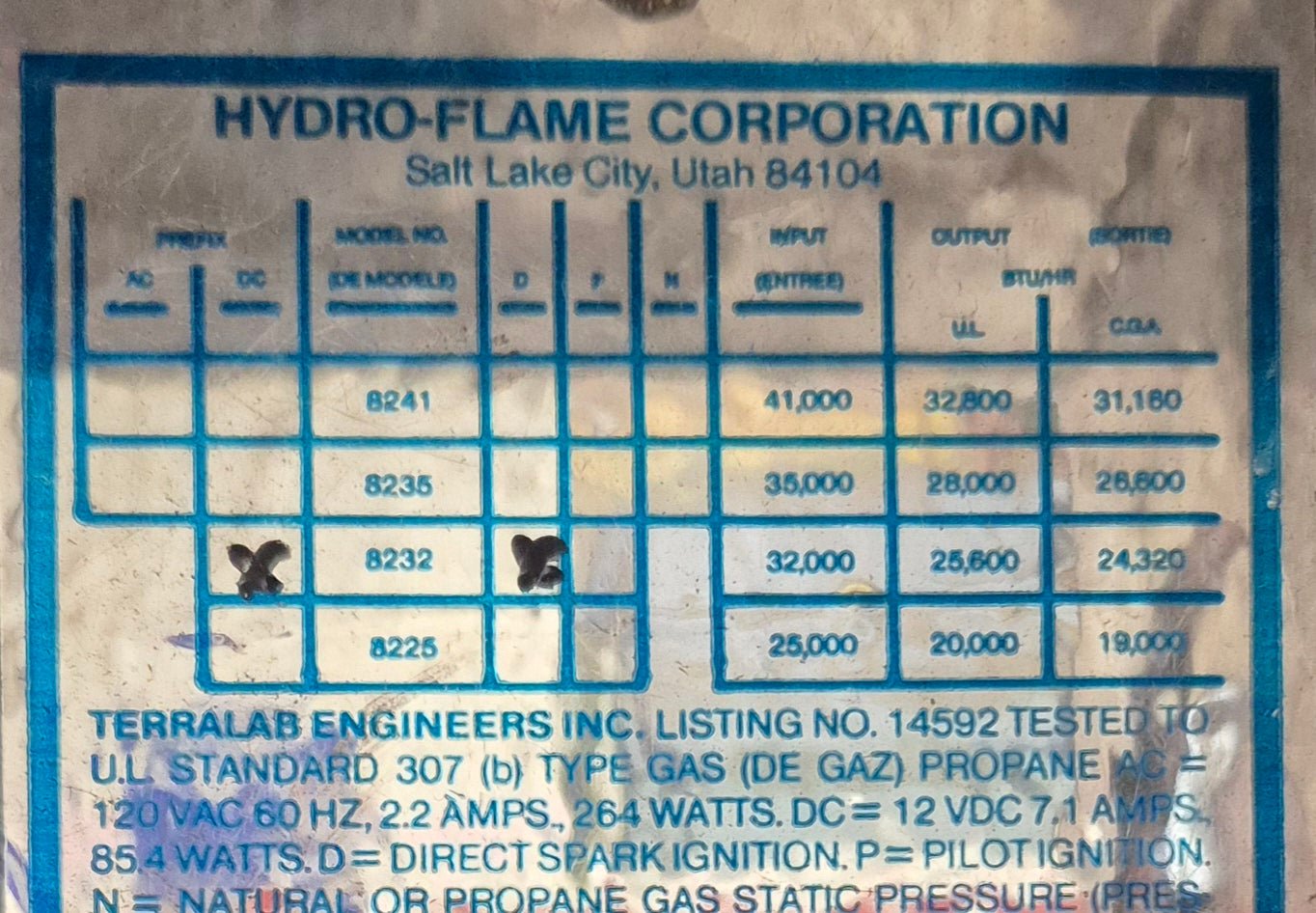 31,000 BTU USED 8232 Atwood / Hydro Flame Propane Furnace - Young Farts RV Parts