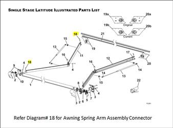 Awning Arm Mounting Hardware Carefree RV R001791 - Young Farts RV Parts