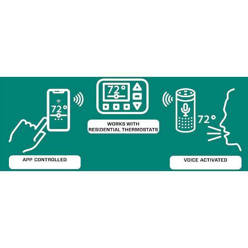 Coleman - Mach 8330 - 753 Coleman WiFi Smart Control Center - Young Farts RV Parts