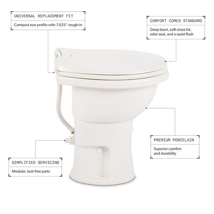 Dometic 410 Series Toilet Standard Profile White Porcelain with Pedal Flush Control 9610008259 - Young Farts RV Parts