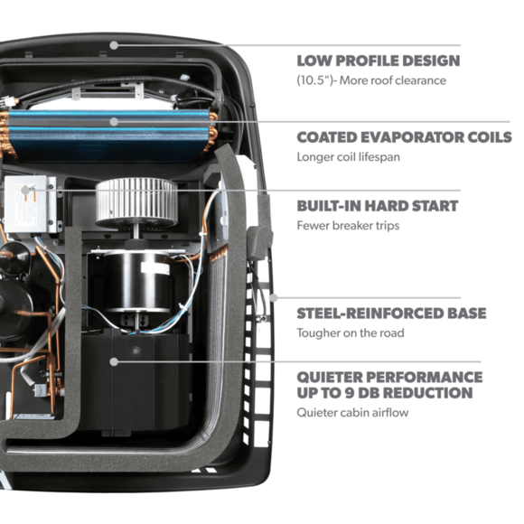 Dometic FJX5557EHPWHCS FreshJet 5 Air Conditioner 15K BTU W/ HP - White - Young Farts RV Parts