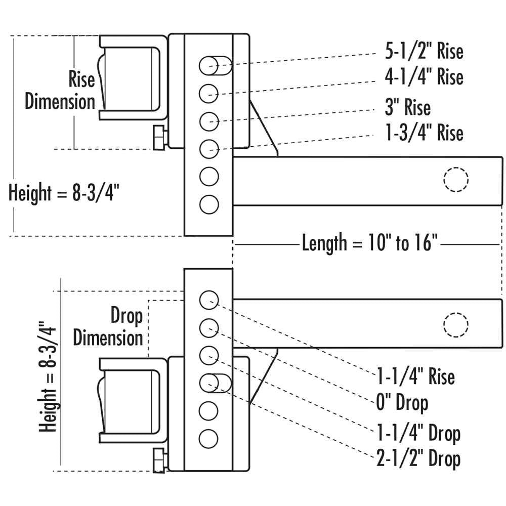 Ea - Z - Lift Hitch Ball Bushing, 1 - 1/4