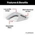 Furrion LLC FACT11MA - PS Furrion Chill Manual Air Conditioner Ceiling Assembly - Non - Ducted - Young Farts RV Parts