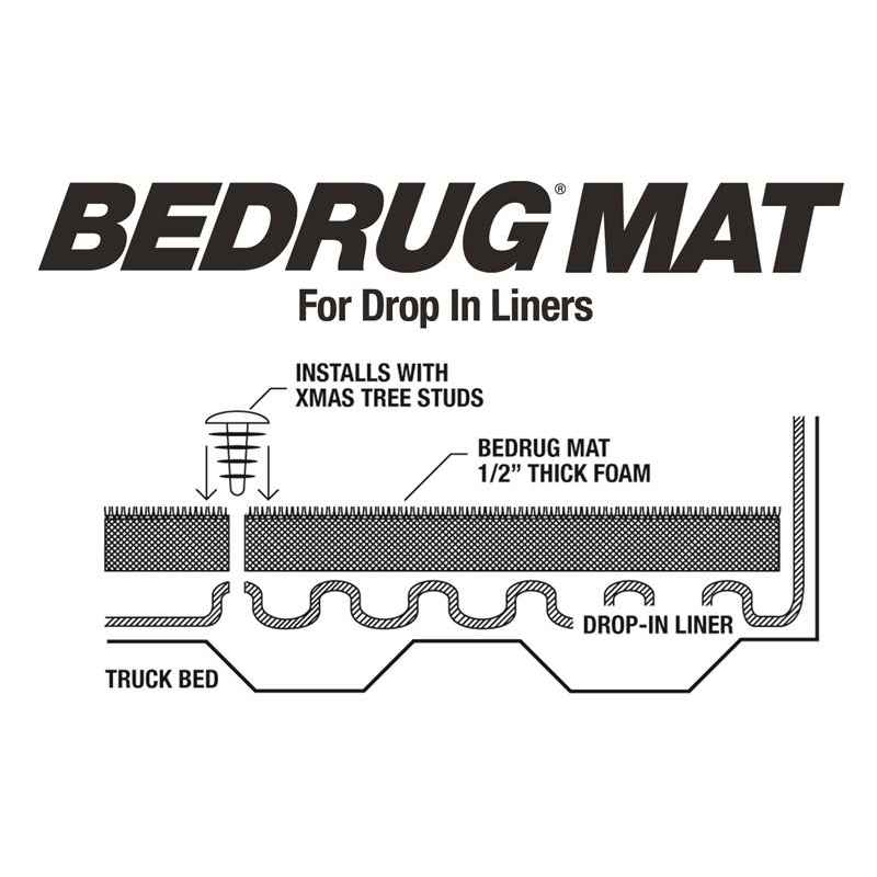 GM 07 - 16 Drop In Mat 6.5' - Young Farts RV Parts