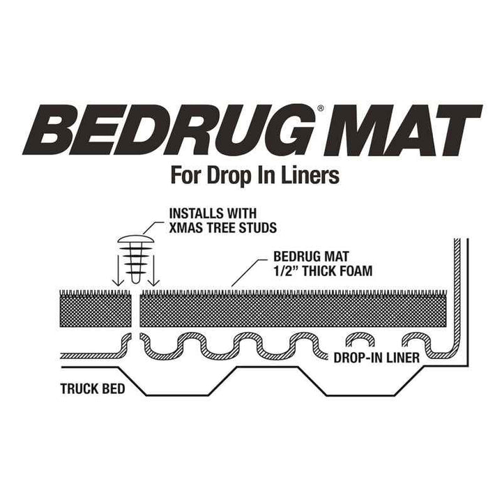 GM 07 - 16 Drop In Mat 6.5' - Young Farts RV Parts