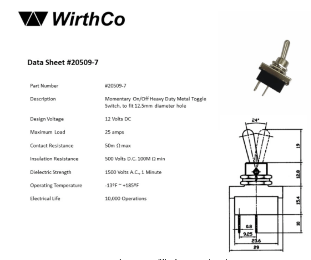 Multi - Purpose Momentary Toggle Switch, 25A/12V - Young Farts RV Parts