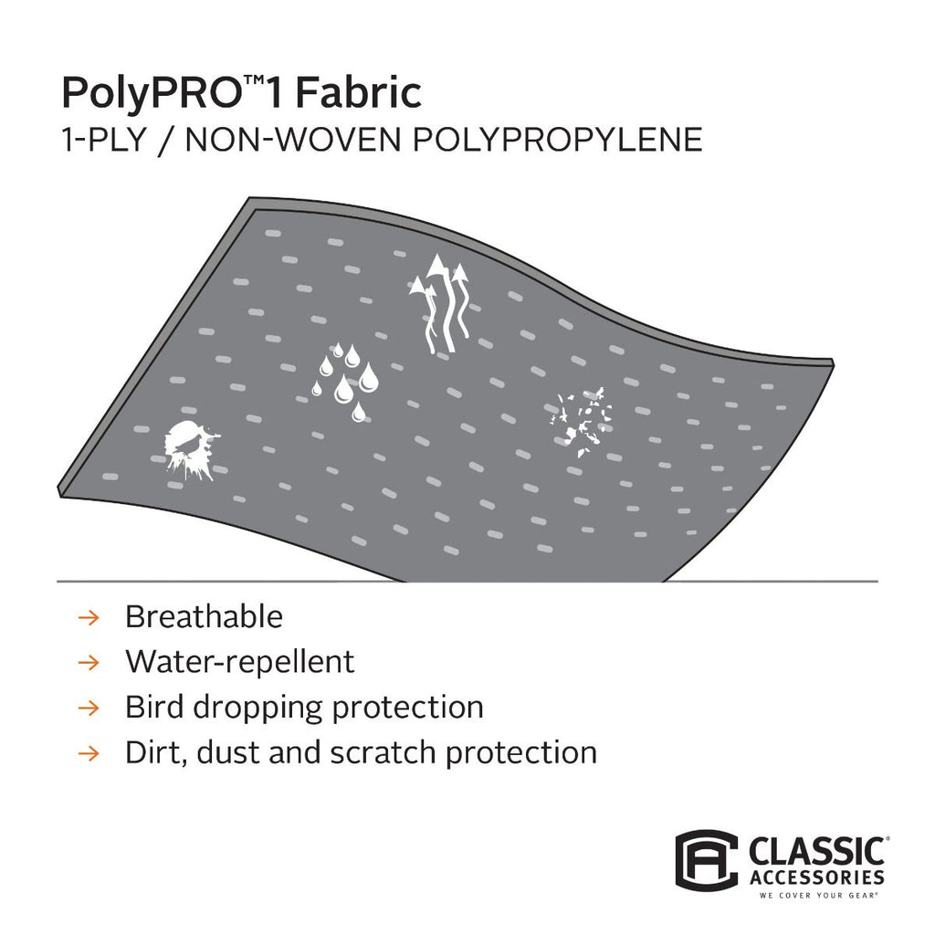 Polypro 3 Truck Camper Cover 10' - 12' - Young Farts RV Parts