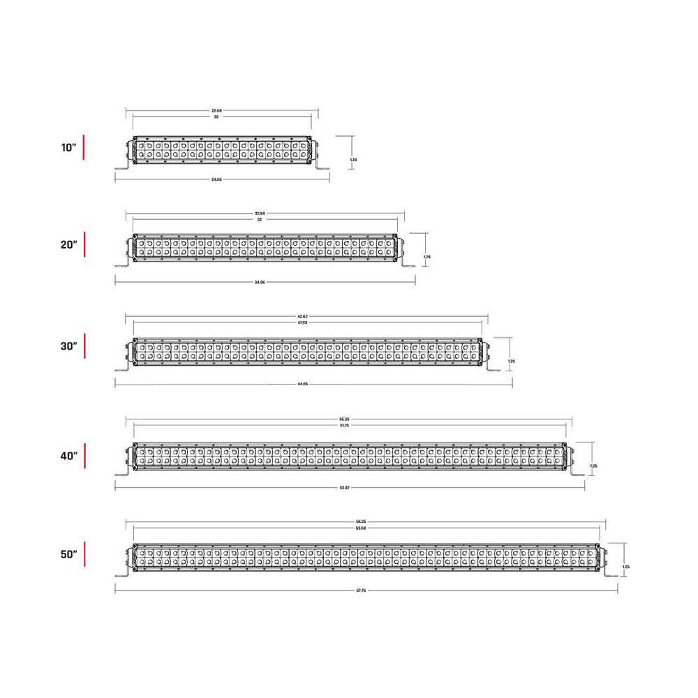 RDS - Series PRO 20