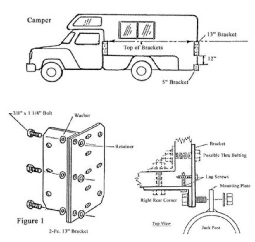 rieco - titian 55142 *SPECIAL ORDER* BRACKET KIT ELECTRIC WIDE BLK - Young Farts RV Parts