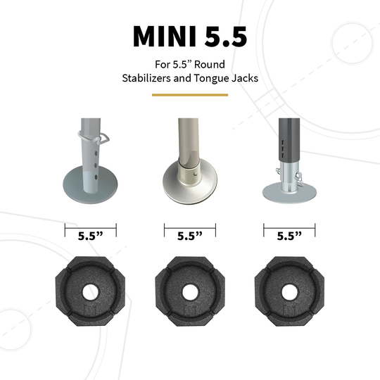 SnapPad MN5SP4 Mini, Rubber Jack Pad Fits 5 - 1/2" Round Jack Foot, Black, 7 - 1/4" Diameter - Young Farts RV Parts