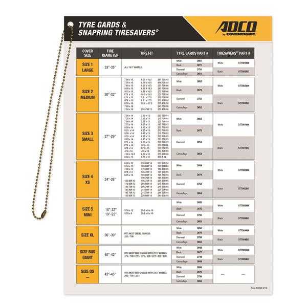 Tire Gard/Cover Hanging Fit Chart - Young Farts RV Parts