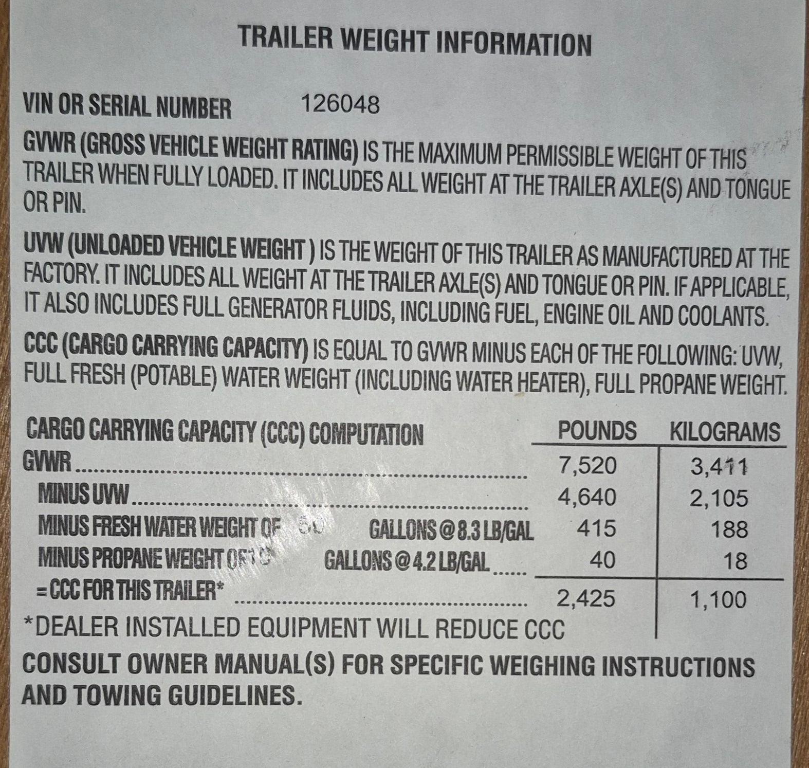 Trailer Frame BUMPER PULL - Young Farts RV Parts