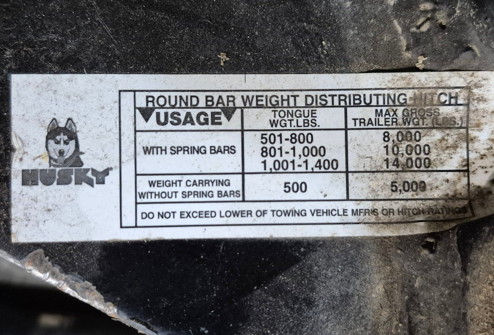 Used Weight Distribution Hitch System - Young Farts RV Parts