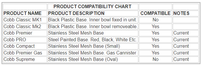 COBB Frying pan for Cobb Grill - Young Farts RV Parts