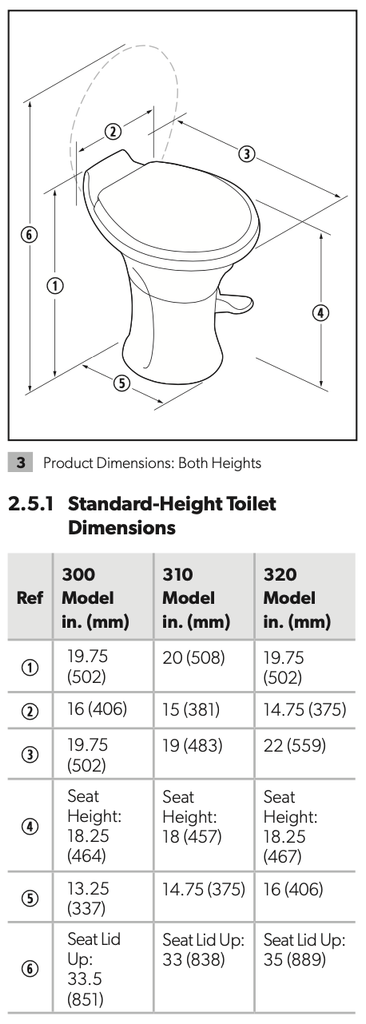 Dometic 300 Series Standard Profile White RV Toilet