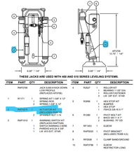 Load image into Gallery viewer, HWH Actuator Kit RAP4079 (AP4079) - Young Farts RV Parts