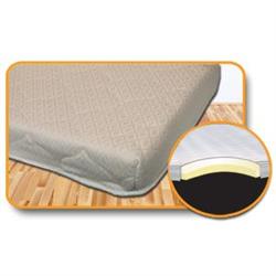 Lippert Components 258024 MATTRESSES RV - Young Farts RV Parts