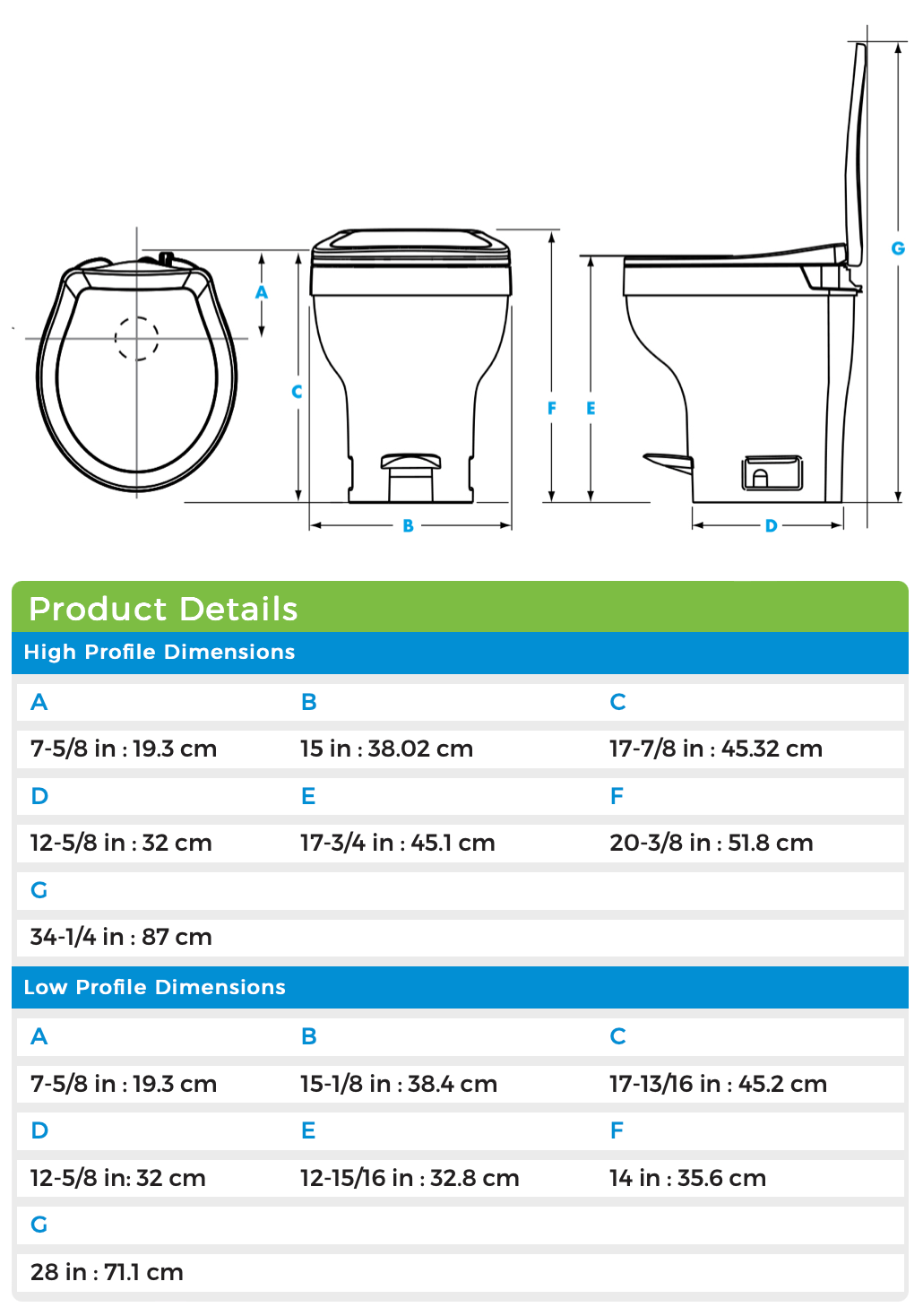 Thetford 31835 - Toilet AQUA-MAGIC VI, High Profile White - Young Farts RV Parts