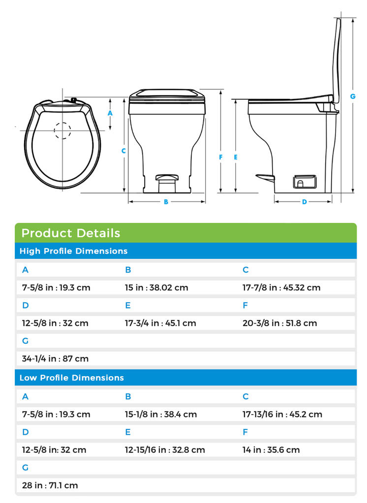 Thetford 31837 Aqua-Magic VI Toilet With Hand Sprayer - Low Profile - White - Young Farts RV Parts