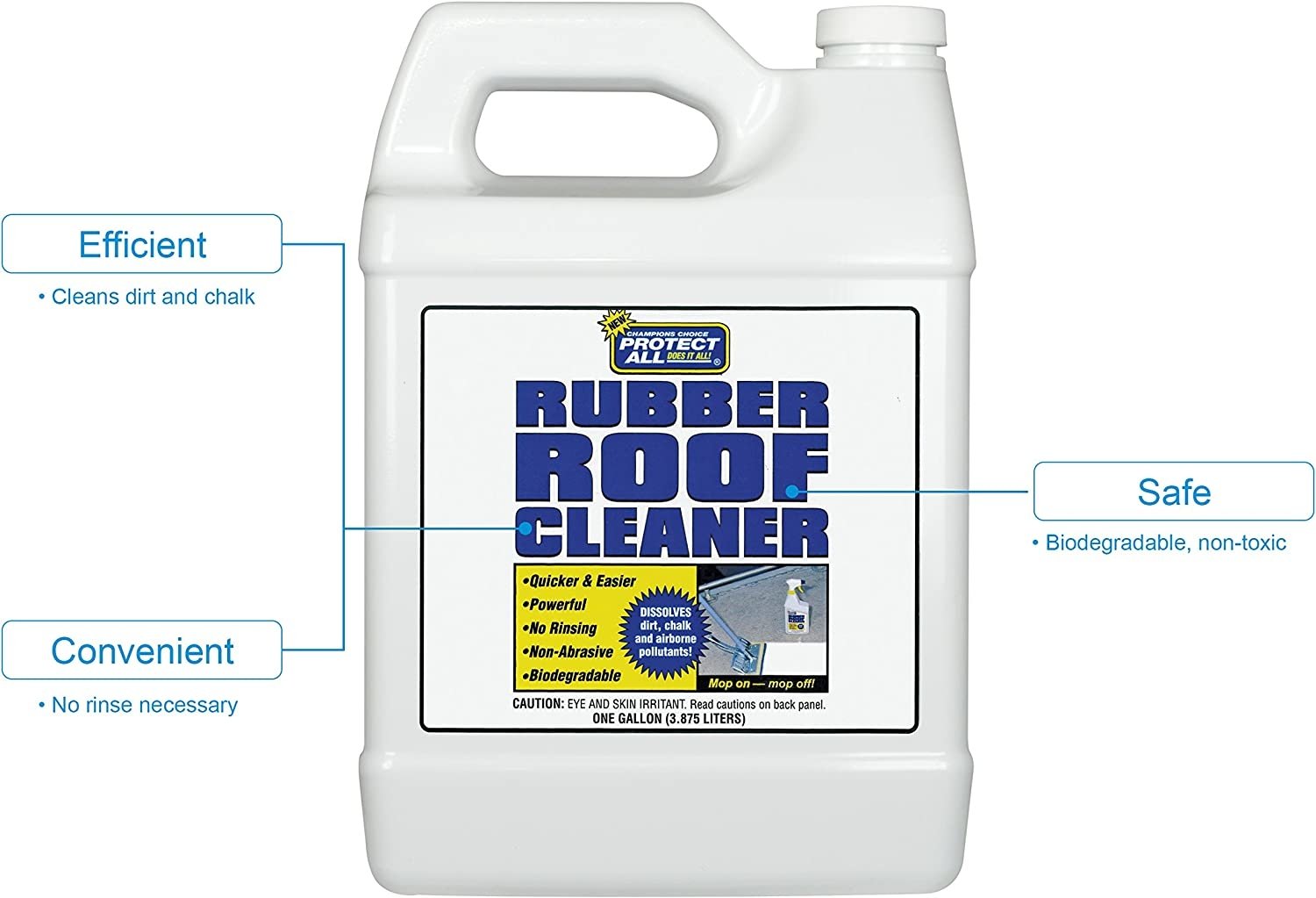 Thetford 67128CA - Rubber Roof Cleaner 1 Gal - Young Farts RV Parts