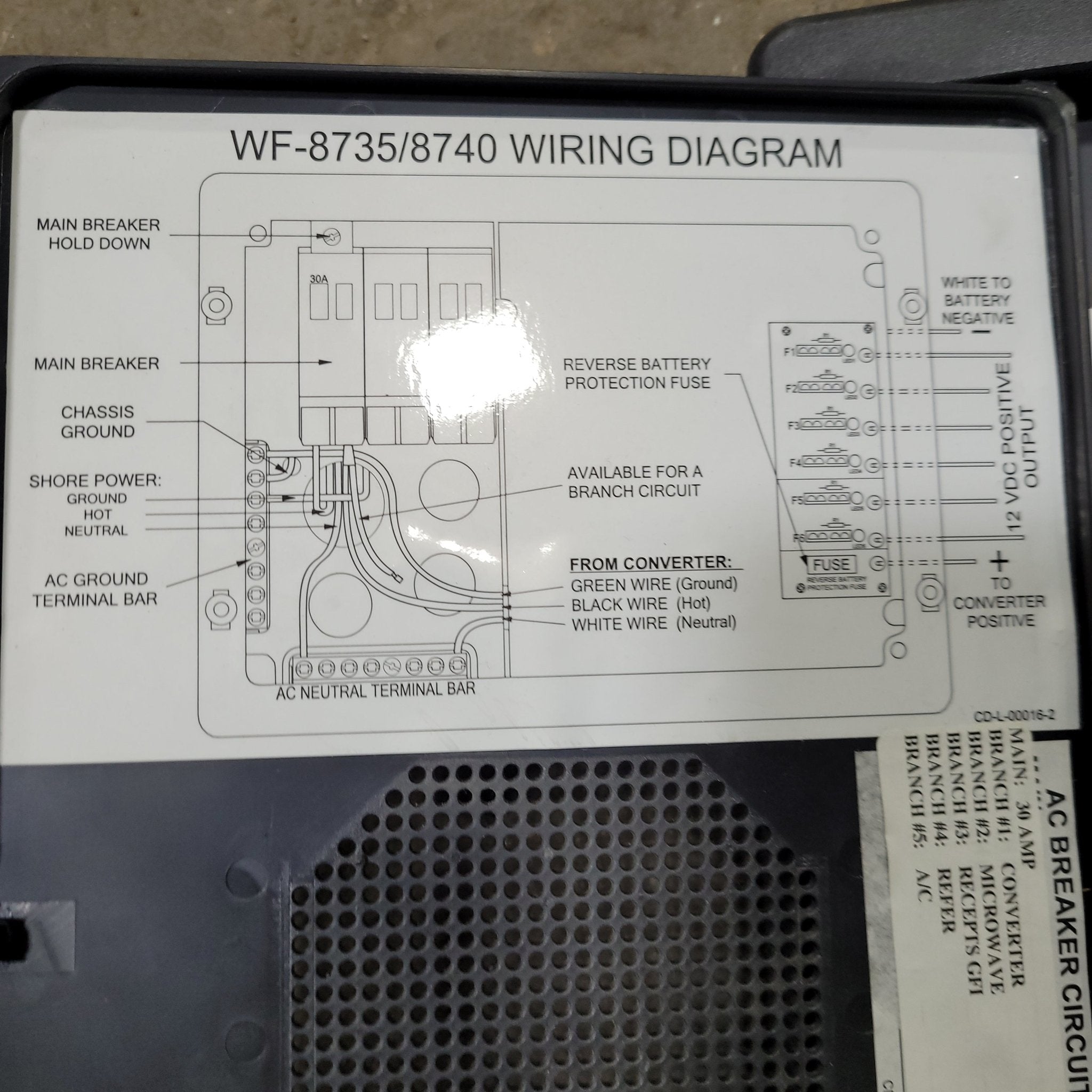 Used WFCO Converter Door - Young Farts RV Parts