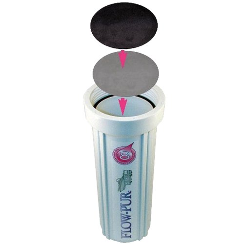 WINTERIZING FILTER BYPASS - Young Farts RV Parts